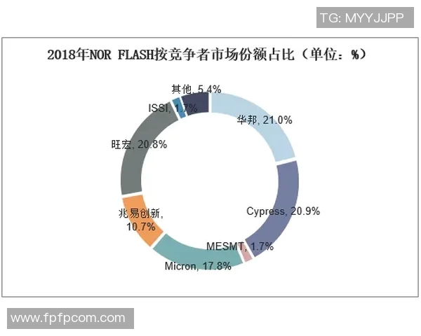 全球足球联赛竞争格局分析及未来发展趋势研究 全球足球联赛竞争格局分析及未来发展趋势研究