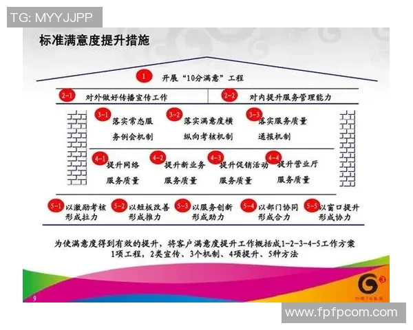 律师事务所如何通过专业服务提升客户满意度与市场竞争力 律师事务所如何通过专业服务提升客户满意度与市场竞争力