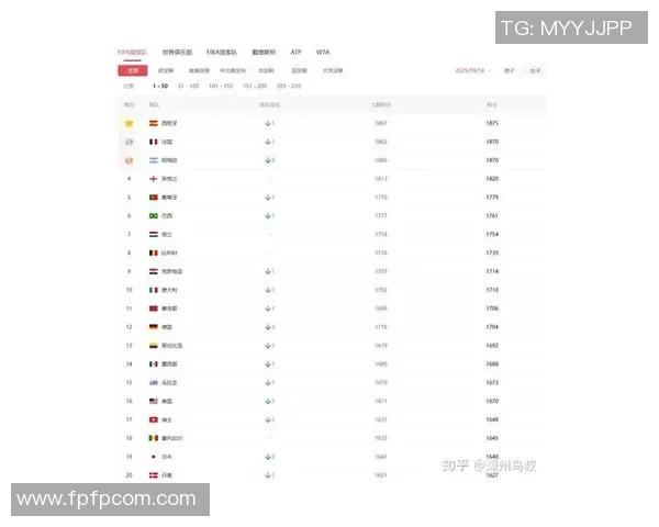 足球世界聚焦：全球赛事新趋势与顶级球员崛起分析