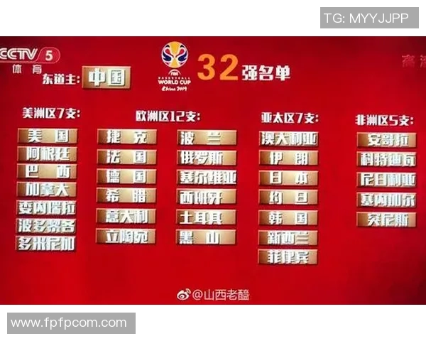 世界杯预选赛分析:北京篮球队的技术优势与不足之处探讨 世界杯预选赛分析:北京篮球队的技术优势与不足之处探讨