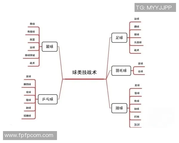 老鹰进攻体系解析与现代篮球战术创新相结合的全新探索 老鹰进攻体系解析与现代篮球战术创新相结合的全新探索