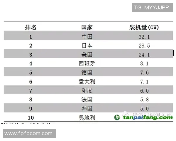 上海网球队引领最新网球技术TOP10榜单解析与展望 上海网球队引领最新网球技术TOP10榜单解析与展望