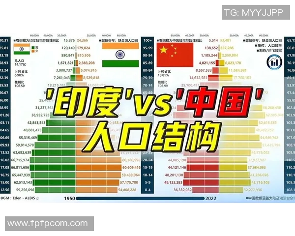 印度官员对中国足球明星的评价与中印足球发展的未来展望